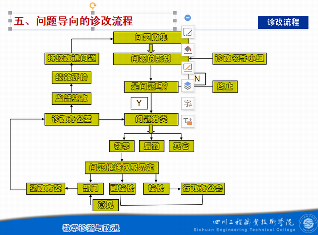 调整大小 QQ截图20180121211452.png